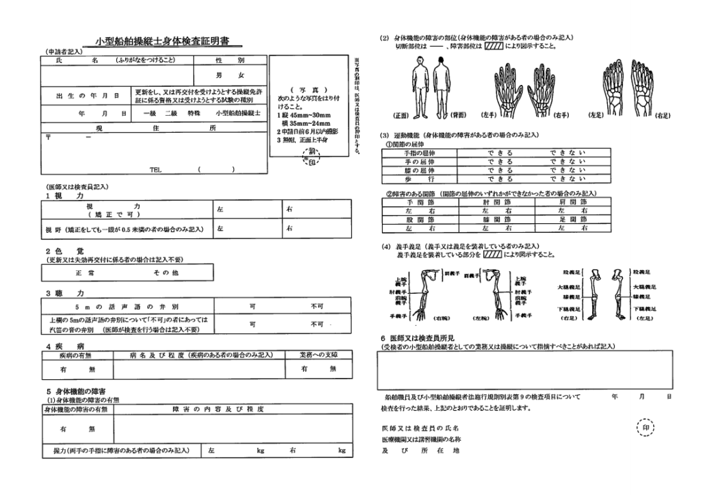 身体 検査 証明 書 どこで